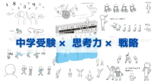中学受験で「思考力」をどう伸ばすか──灘の良問が教えてくれる“戦略”の本質