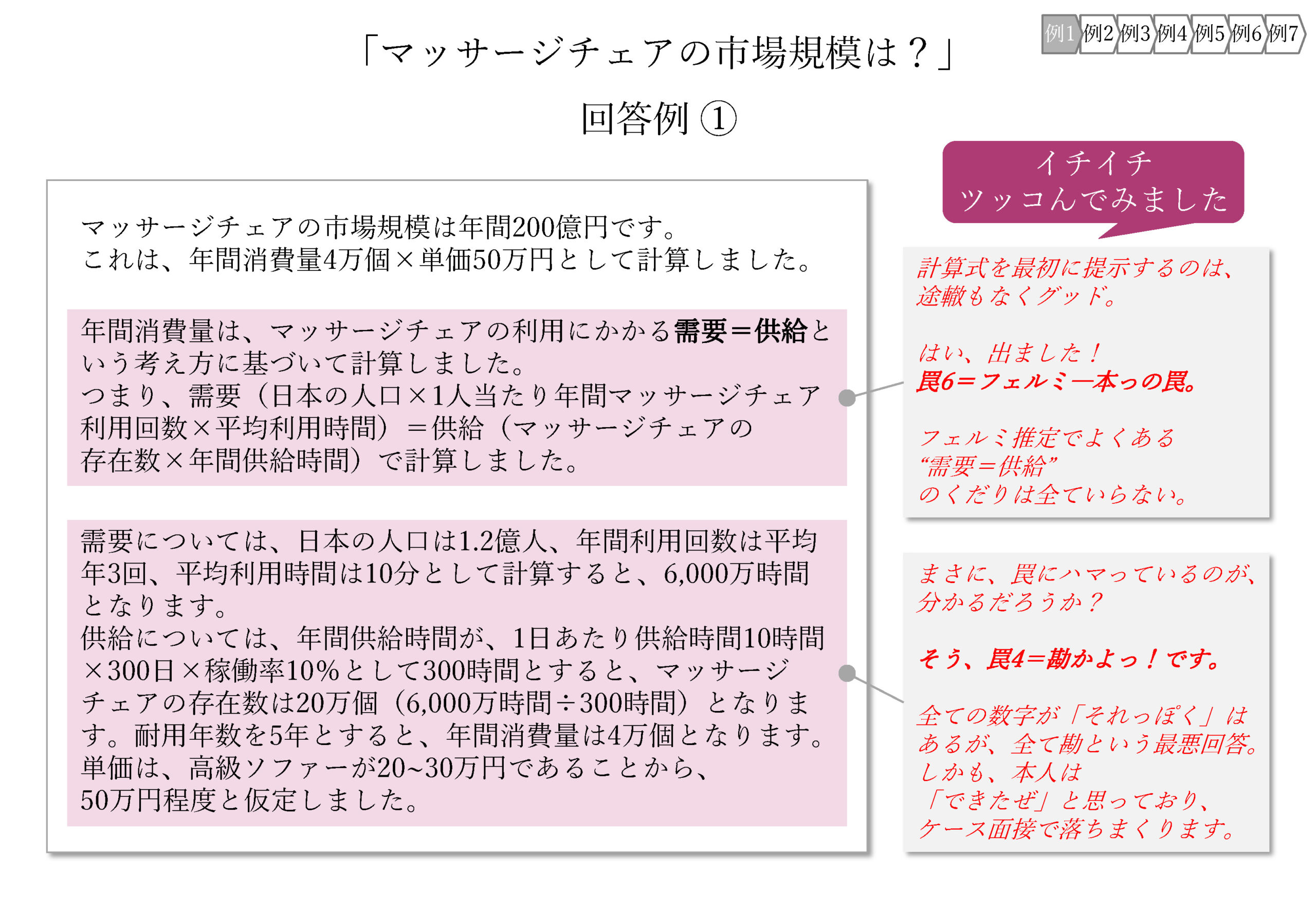 フェルミ推定の罠】フェルミ推定に必要な頭の使い方を5つのステップで 